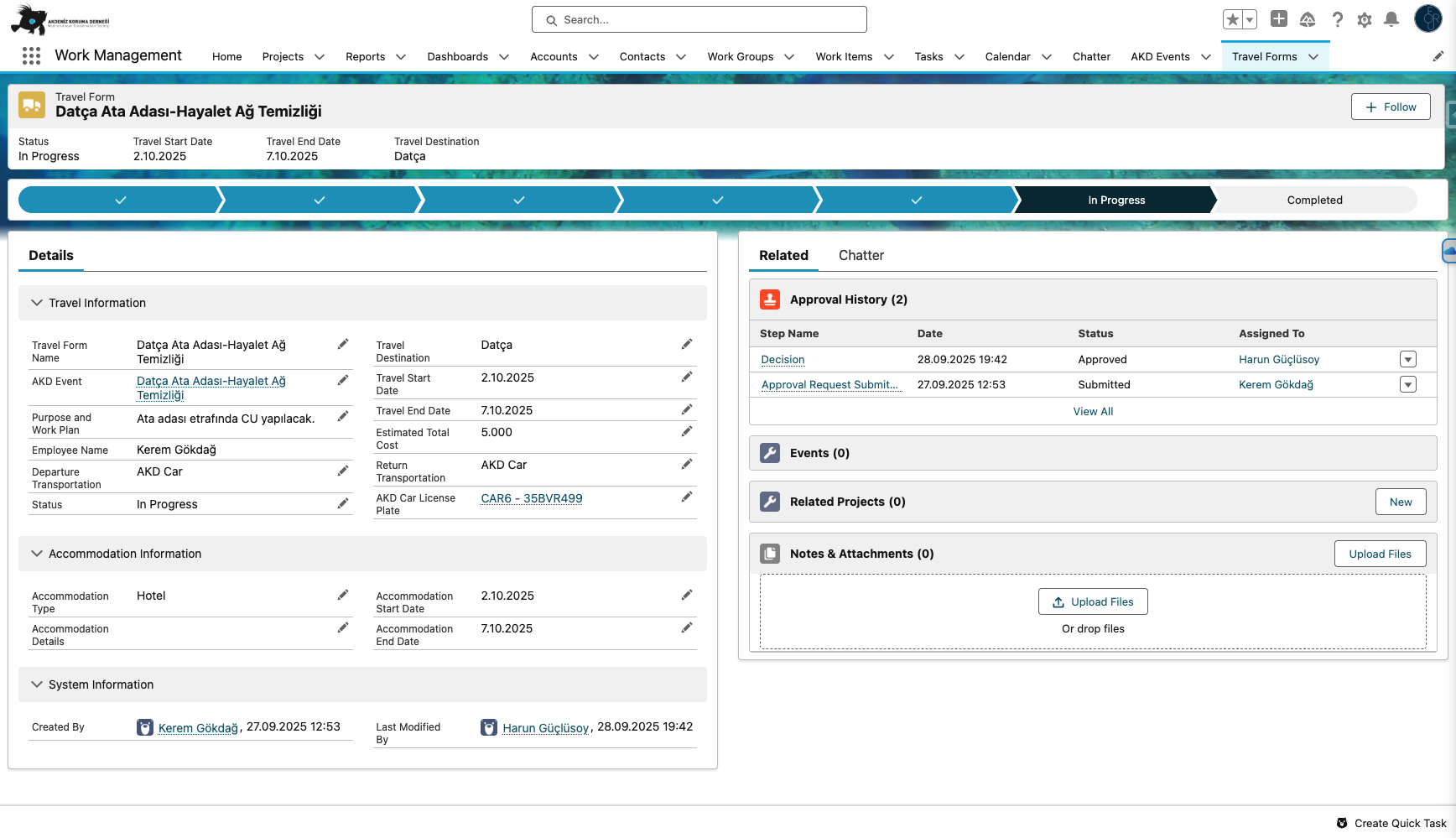 Akdeniz Koruma Derneği Salesforce ekranı 2