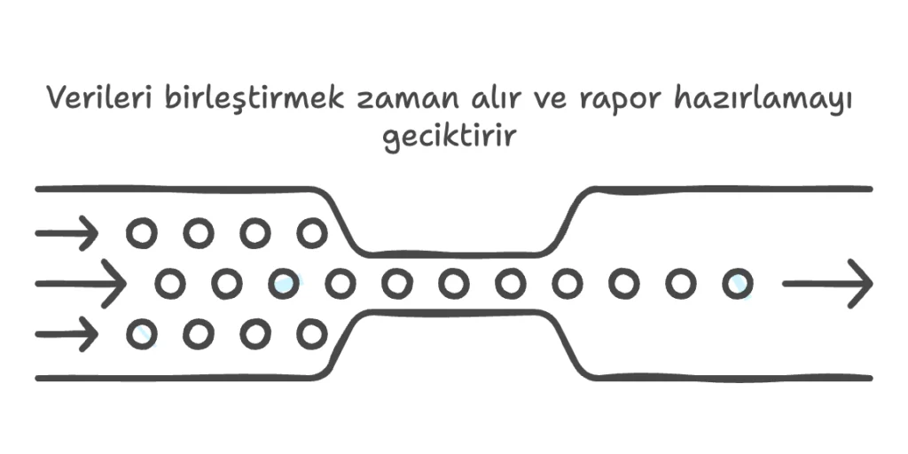 Etkinlik ve katılım yönetimi görseli
